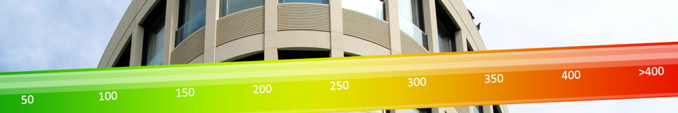 Banner - Oliver Wölfl